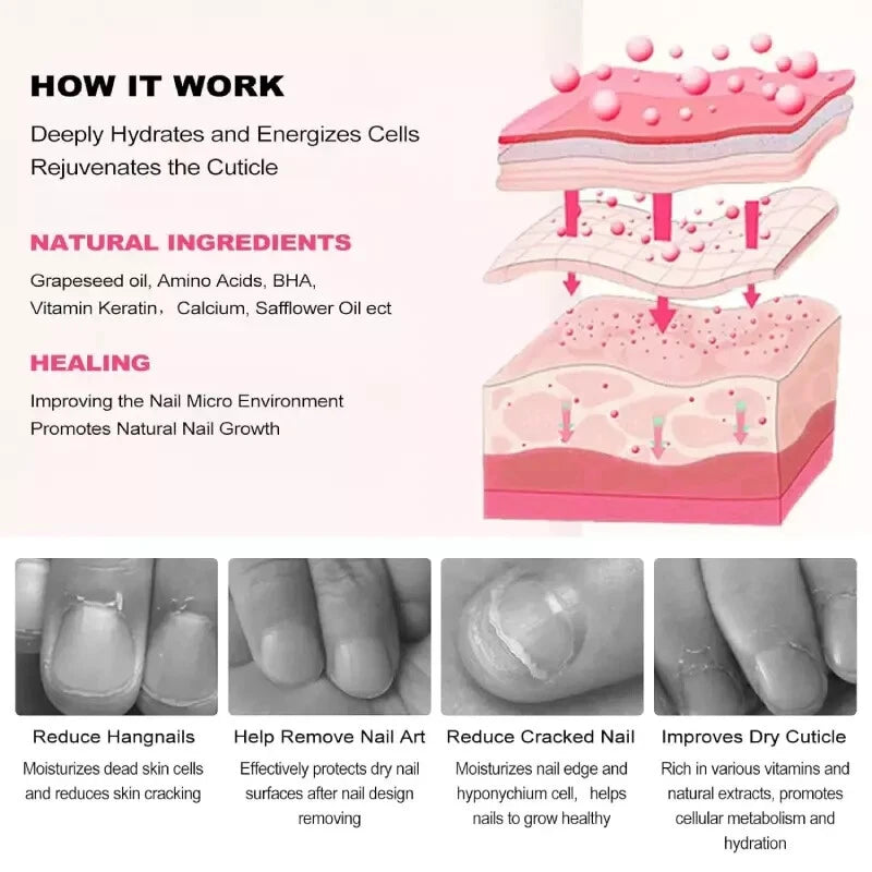 Cuticle Revitalizer Oil Pen Brush KK Labib
